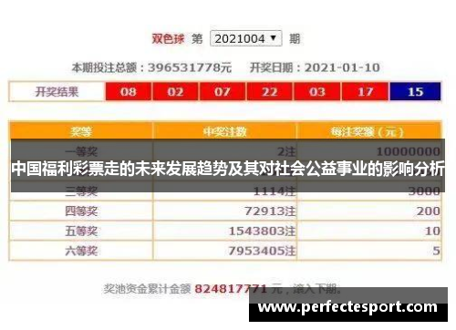 中国福利彩票走的未来发展趋势及其对社会公益事业的影响分析